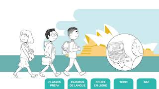 Comment choisir son séjour linguistique  Vidéo explicative  CLC [upl. by Ariaet]