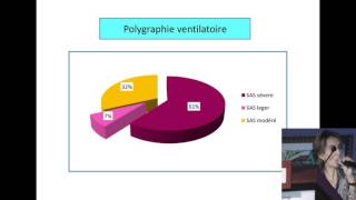 SAS ET HTA  Dr LATTAFI HAFIDHA Somnologue [upl. by Akyre]