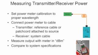 FOA Lecture 27 Fiber Optic Data Links revised [upl. by Oliver]