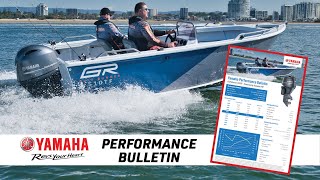 Yamaha F90 Performance Bulletin Data  Gulf Runner 510TF Side Console [upl. by Himelman]