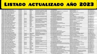 NUEVO LISTADO DE INGRESO SOLIDARIO MES DE ENERO 2023 consulta tu Numero de Cedula 🚨 [upl. by Larrabee]