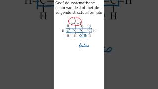 Systematische naamgeving Zo doe je dat shorts [upl. by Diana]