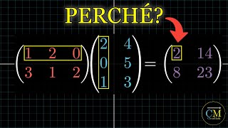 Perché Moltiplichiamo le Matrici in quel Modo La più strana formula di Algebra Lineare Spiegata [upl. by Nilyac]