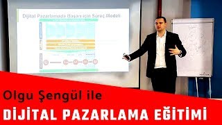 Dijital Pazarlama Eğitimi  Olgu Şengül  Dijitalde Strateji 35dk [upl. by Annaitsirhc]