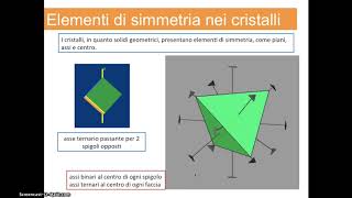 I minerali seconda parte  Elementi di simmetria gruppi e sistemi cristallini [upl. by Jurgen]