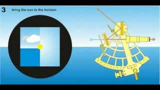 How to use a sextant Wikipedia animation [upl. by Levey]