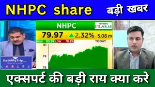 NHPC share latest news today NHPC share news today Target price share analysis buy or sell [upl. by Aloeda587]