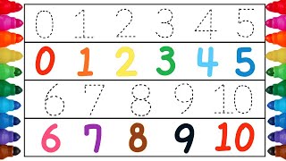 Learning the Numbers from 1 to 100  Easy Learning For Kids and Primary school Kids  1234 [upl. by Smith]