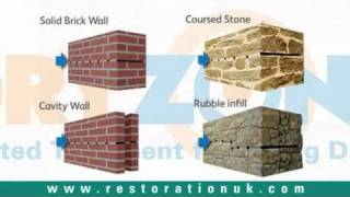 Prevent rising damp use Dryzone Dampproofing Cream [upl. by Larina957]