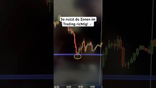 Zonen  Fundament im Trading tradinglernen daytrading [upl. by Alverson]