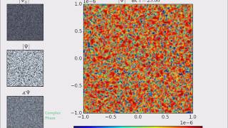 Superconductor Simulation [upl. by Hose]