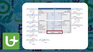 Basis boekhouden  Uitgewerkte oefening [upl. by Maiocco]