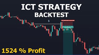 How To Backtest Your Pairs in Forex [upl. by Ytsihc]