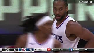 Kawhi Leonard 21 pts 4 reb 4 ast vs Brooklyn Nets  20240121 [upl. by Odab]