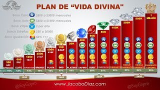 Plan de Compensación Actualizado Vida Divina [upl. by Alberta]