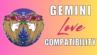 Gemini Compatibility With Zodiac Signs [upl. by Ymer821]