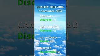 7 novembre 2024 Qualita dellaria in Italia Short [upl. by Bessy]