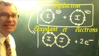 Chimie générale oxydoréduction  Cours et exemple simple dexercice [upl. by Ameer]