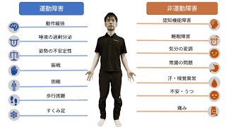 【10年前から発見可能？】パーキンソン病14特徴運動認知症の治療便秘勃起障害不安すくみ足姿勢低血圧 [upl. by Naerb611]