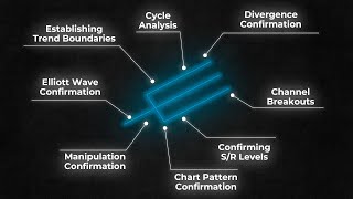 Top 8 Ways of Using the Andrews Pitchfork [upl. by Ledba554]