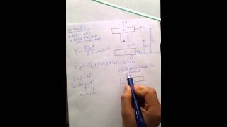 Centroid and Moment of Inertia [upl. by Rosenberger]