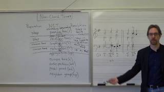 Dr B Music Theory Lesson 24 NonChord Tones [upl. by Seigler666]