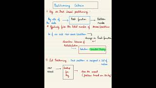 System Design Notes  Handwritten Notes  SQL [upl. by Yevreh15]