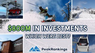 2023 Ski Resort Upgrades RANKED  Worst to Best [upl. by Phio]