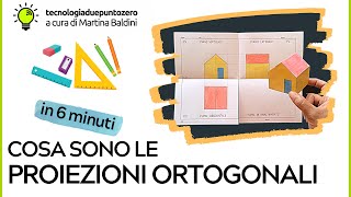 Disegno Tecnico Capire le Proiezioni Ortogonali in 6 minuti [upl. by Vaden]