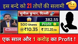 Share News Today  Stock Latest News  Stock Analysis [upl. by Martz]