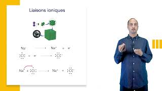 Liaison ionique  Liaison covalente  apolaire  polaire  de coordinence  moment dipolaire [upl. by Bo]