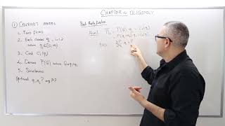 IME2 Chapter 4  Video 2 Cournot Duopoly Model The Basics [upl. by Nilved]