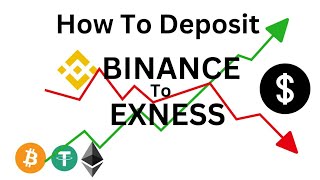 How to Deposit Binance to Exness  Exness Deposit [upl. by Adnuhsat902]