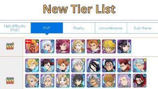 Tier List Hero 7DS The Seven Deadly Sins Grand Cross [upl. by Lamahj609]