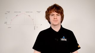 Positioning with Trinamic TMCLIDE and TMC5130 EVAL KIT [upl. by Nisaj499]