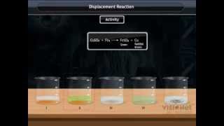 Class VIII Science  Displacement reaction [upl. by Natan]