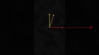 Why Multiplying by i Causes Rotation [upl. by Adalai]