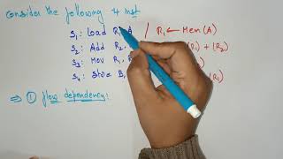 lec 22  Data Dependency Example conditions of parallelism  By BhanuPriya [upl. by Iphigenia64]