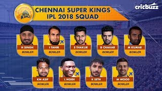 IPL Auctions 2018 Final Squads Part 1 [upl. by Dimmick]