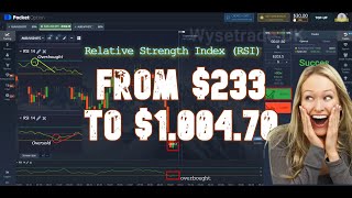 Best RSI Indicator Trading Strategy  Method Wysetrade UK  Pocket Options Strategy [upl. by Nomelif]