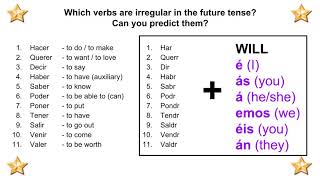 Spanish irregular verbs  future tense Professor Gold Star [upl. by Troc206]