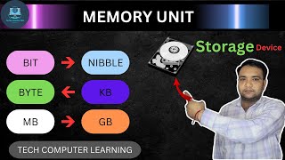 Bit  Byte KB MB GB TB PB Memory Units Explanation in Hindi This Video Tech Computer Learning [upl. by Eniagrom815]