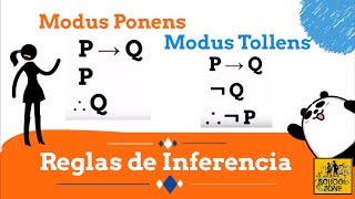 Modus Ponens y Modus Tollens Reglas de Inferencia [upl. by Sammy]