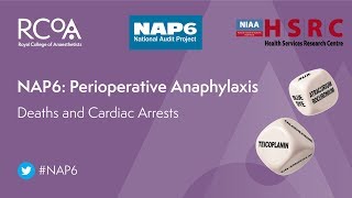 NAP6 Deaths and Cardiac Arrests [upl. by Isiah]