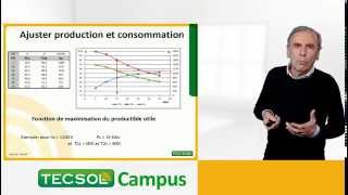 Tecsol Campus Autoconsommation solaire [upl. by Edy631]