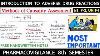 Methods of Causality Assessment of ADRs  L3 P2 Unit1  Pharmacovigilance 8th semester [upl. by Yrreg]