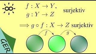 Komposition von surjektiven Abbildungen ist surjektiv [upl. by Dibb]
