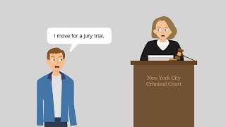 Baldwin v New York Case Brief Summary  Law Case Explained [upl. by Idolem]