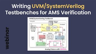 Writing UVMSystemVerilog Testbenches for AnalogMixedSignal Verification [upl. by Frederic]