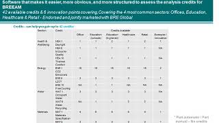 Introduction to the VE Navigator for BREEAM [upl. by Luigino]